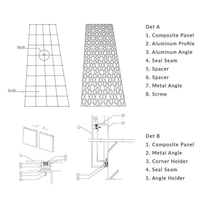 Facade Design of TehranPars Commercial Center